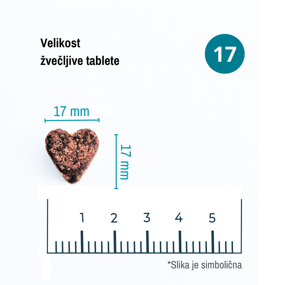 Velikost tabletk Animedico